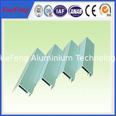 solar panel frames aluminum supplier,solar panel frame material