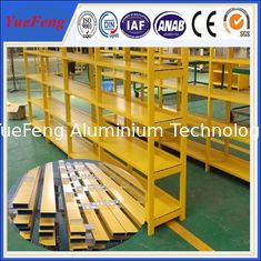 China manufacture of aluminium price per kg, aluminium profiles for shelf