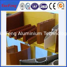China OEM aluminum profiles for heat sink manufacturer, aluminum company supply types of profile supplier