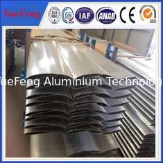 YueFeng aluminum extrusion louvre blade / aluminium louvre blade /extruded aluminum blade