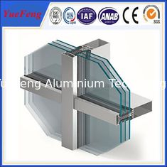 Innovative facade design and engineering-aluminium curtain wall manufacturer