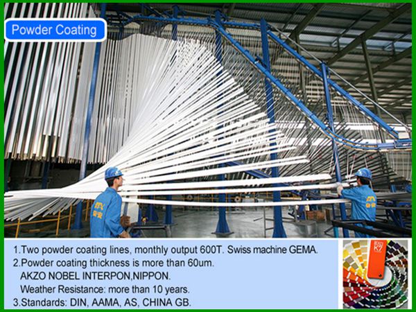 CNC fabrication China factory price aluminum extrusion