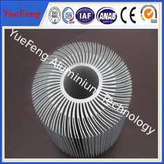 Extruded Aluminum Round Heat Sink,Sunflower Heat Sink New Design