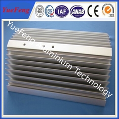 China factory price Custom Aluminum Heat Sink with OEM service