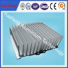 ISO9001 trustworthy new design aluminum heat sink extrusion manufacturer