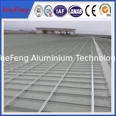 China solar mounting system for solar panel/pv solar mounting system supplier