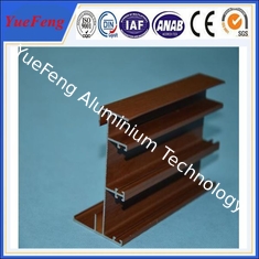 design of aluminum windows/name of aluminum windows