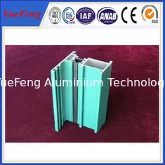 China fabrication of aluminum windows and doors,pictures of aluminum windows supplier