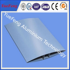 Aluminum Profile Aluminum Fan Blade For Wind Power Energy