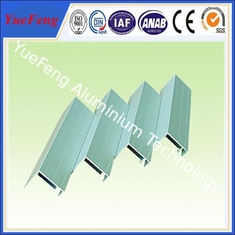 solar panel frames aluminum supplier,solar panel frame material