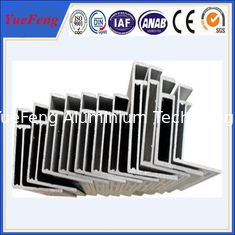 China China anodised solar panel aluminium aluminio frames supplier supplier