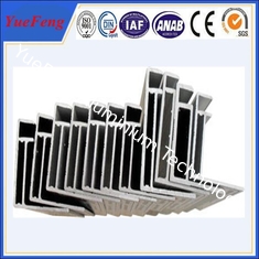 China anodised solar panel aluminium aluminio frames supplier