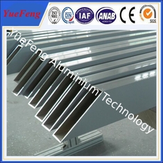 Popular design and good surface greenhouse aluminum profile supplier