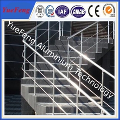 High Quality Aluminum Balustrades & Handrails from China Top 10 Manufacturer