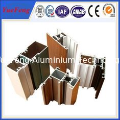 China Sell More than 30 Countries Aluminum Profile For Window | Door |Closet supplier