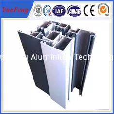 China thermal break window and door profiles and frames supplier