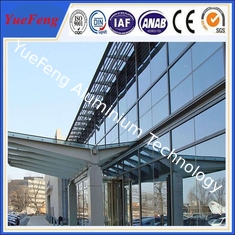 Cost-effective aluminium curtain wall profiles china exporter