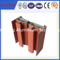 China electrophoretic aluminium profiles for windows supplier