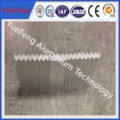 aluminum extrusion panel manufacture, extruded industrial aluminium profile factory