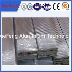 China Hot! aluminium profile price best for industry aluminum extrusion panel supplier