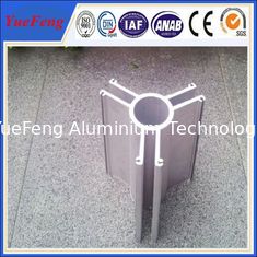 China Gee!Industry aluminium profile factory,all types of aluminium shapes profiles supplier