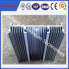 Industrial aluminum 6061/6063 price,kinds of industrial/led light/car/OEM heatsink price