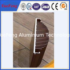 China custom heatsink manufacturer aluminium extrusion profiles fatory offer aluminium heatsink supplier