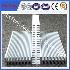 Aluminium price per kg, aluminium profile system used on aluminum heat sink enclosure