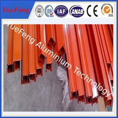 customized color 6063 OEM aluminium coating,coating materials aluminum