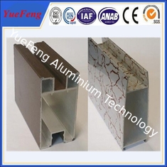 China Popular!!Powder coating aluminium profiles,powder coating plant used on doors and window supplier
