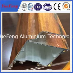 China China aluminium factory,aluminium sliding wardrobe doors/wardrobe aluminium profiles supplier