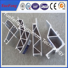 Aluminium profile in china, Aluminium extruded sections, alu industrial profile extrusion