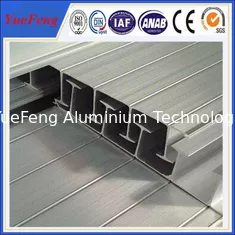 China aluminum profile factory, Aluminum extrusions anodized manufacturer