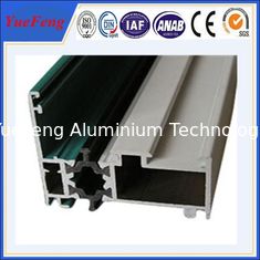 China China aluminium used on aluminium doors and windows for dubai market supplier