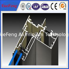 China Best selling products aluminum price per kg,furniture aluminium frame for sliding door supplier