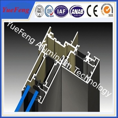 Best selling products aluminum price per kg,furniture aluminium frame for sliding door