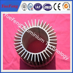 Aluminium profile radiator price manufacturer, industrial extrusion aluminium heatsink