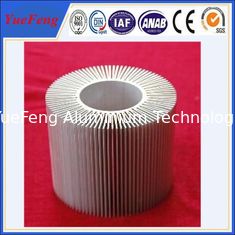 China aluminium heatsink manufacturing, extruded aluminum cooler, aluminium extruded heat sink supplier