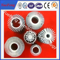 China aluminium radiator profile manufacturer/ aluminium alloy 6063t5 extrusion radiator profile supplier