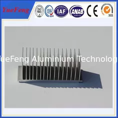 China OEM aluminium 99.5% aluminium heat shield, kinds of aluminum extrusion heat sink supplier