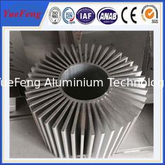 China OEM/ODM Heat Sinks Type and Aluminum Alloy Body Material round heatsink supplier