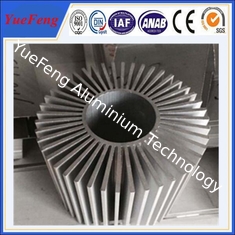 OEM/ODM Heat Sinks Type and Aluminum Alloy Body Material round heatsink