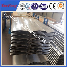 YueFeng aluminum extrusion louvre blade / aluminium louvre blade /extruded aluminum blade