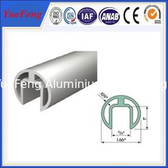 China aluminium kitchen cabinet profile supplier, aluminum profile for kitchen cabinet supplier