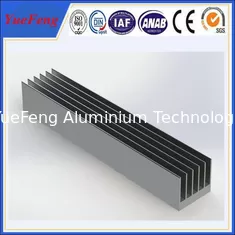 China OEM 300 types per year anodized aluminum alloy profile extruded aluminum heatsink supplier