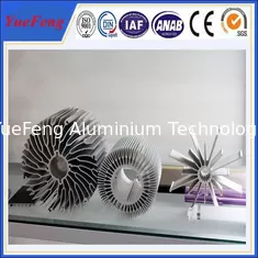 China Aluminum price today aluminum manufacturing,aluminium price per kilo,aluminum radiation supplier