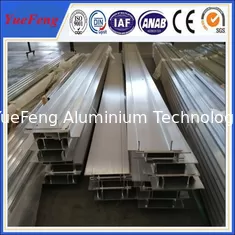 China aluminum profile and aluminum extrusion aluminum formwork panel, aluminum alloy formwork supplier