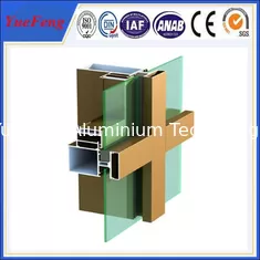 China Good Quality Aluminum Frame to Make Doors and Windows from China Factory supplier